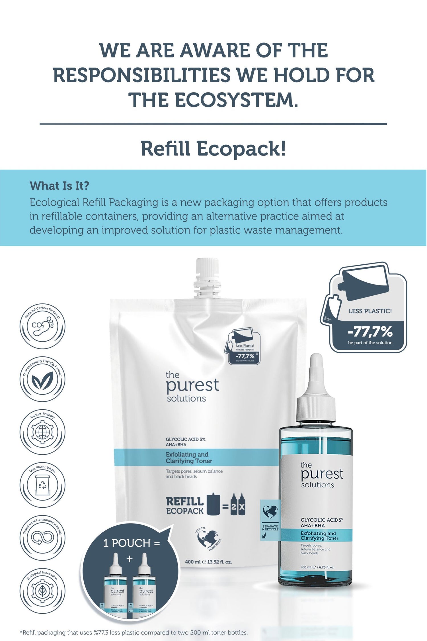 Exfoliating and Clarifying Toner - 400 ML